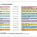 排兵布陣  聚焦“兩高”行業(yè)顆粒物濃度監(jiān)測 排兵布陣  聚焦“兩高”行業(yè)顆粒物濃度監(jiān)測